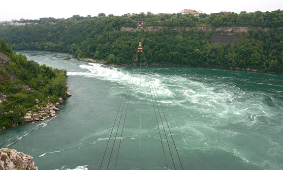 尼加拉瀑布 (Niagara Falls)